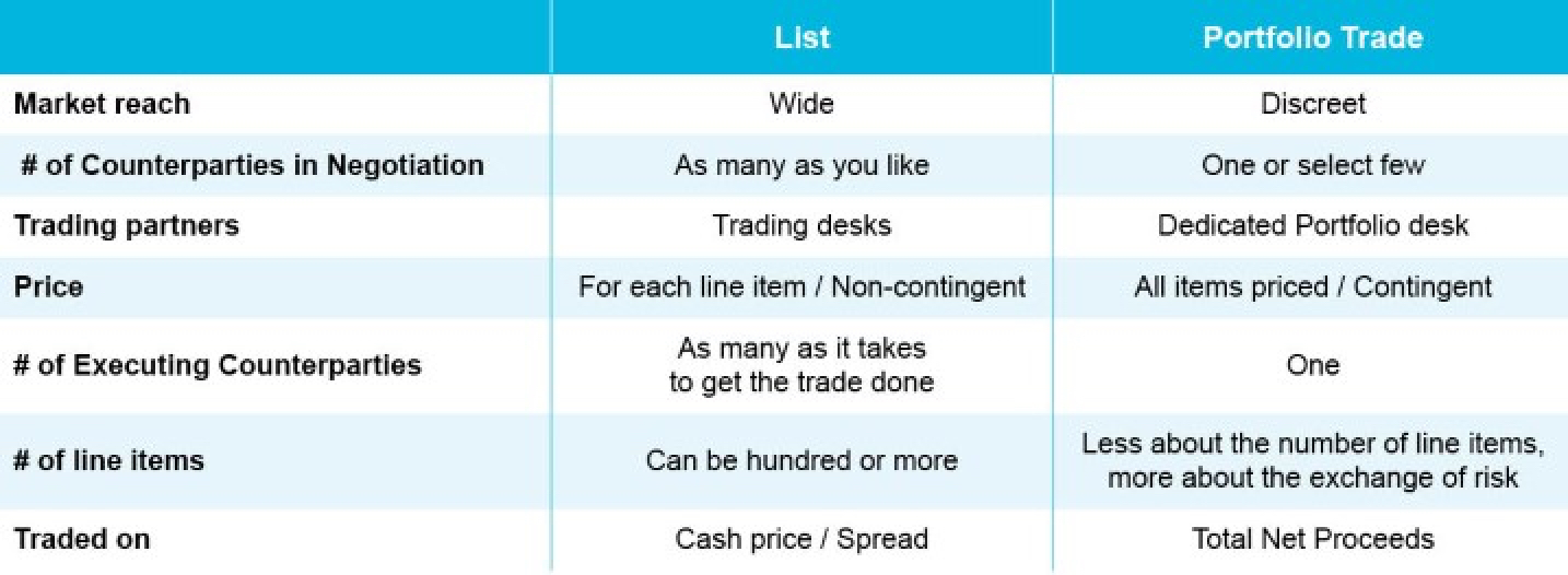 portfolio-trading-table-new_2x.jpg