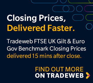 Gilt Closing Prices