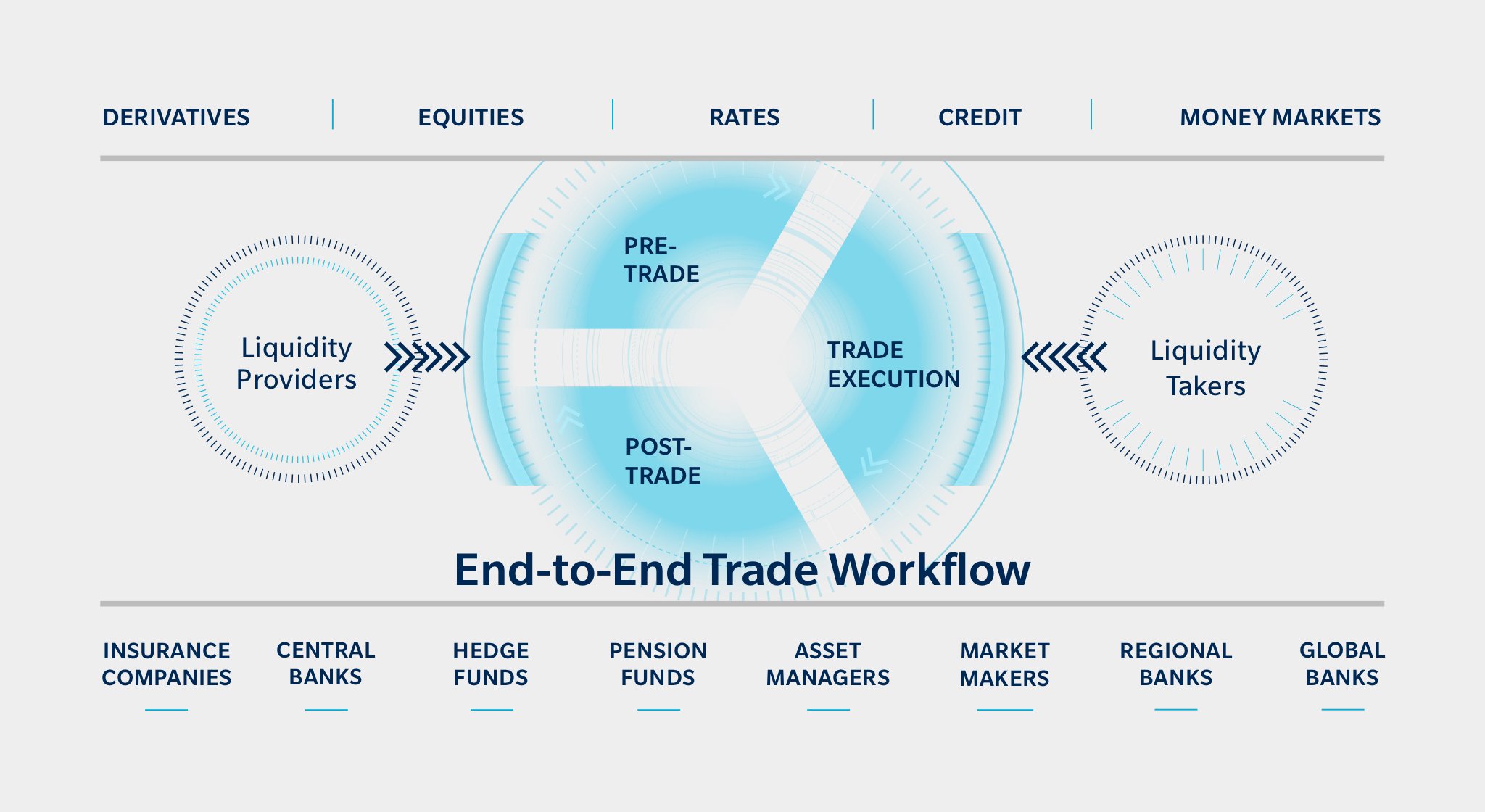 Infographic