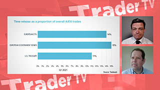 AiEX Trade Automation Video