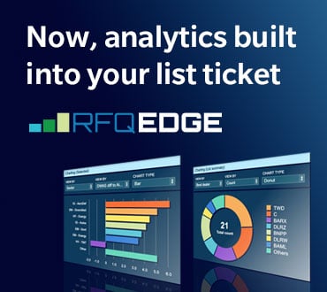 RFQ edge promo graphic