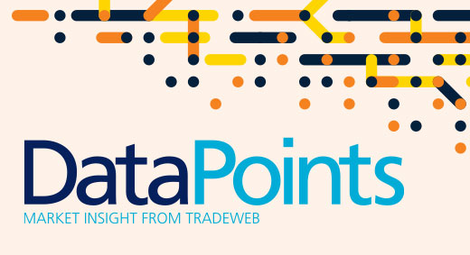 DataPoints ETF Update