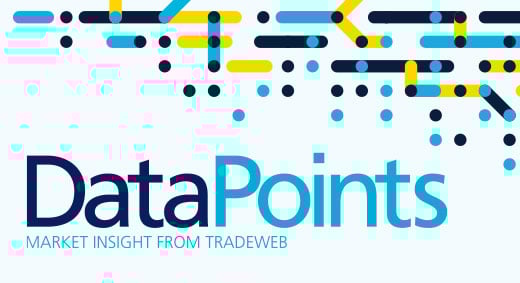 DataPoints EUGV Update