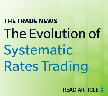 The Evolution of Systematic Rates Trading blog promo