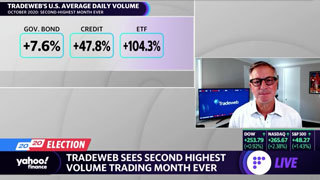 Lee Olesky Yahoo Finance
