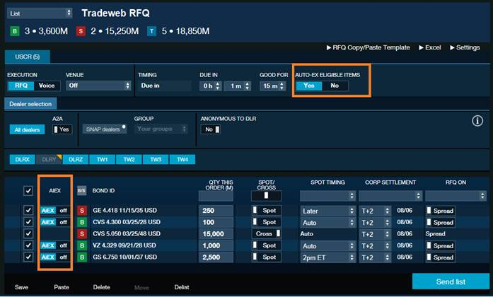 Tradeweb RFQ AiEX chart