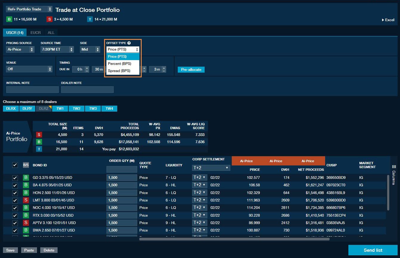portfolio trade at close with callout chart