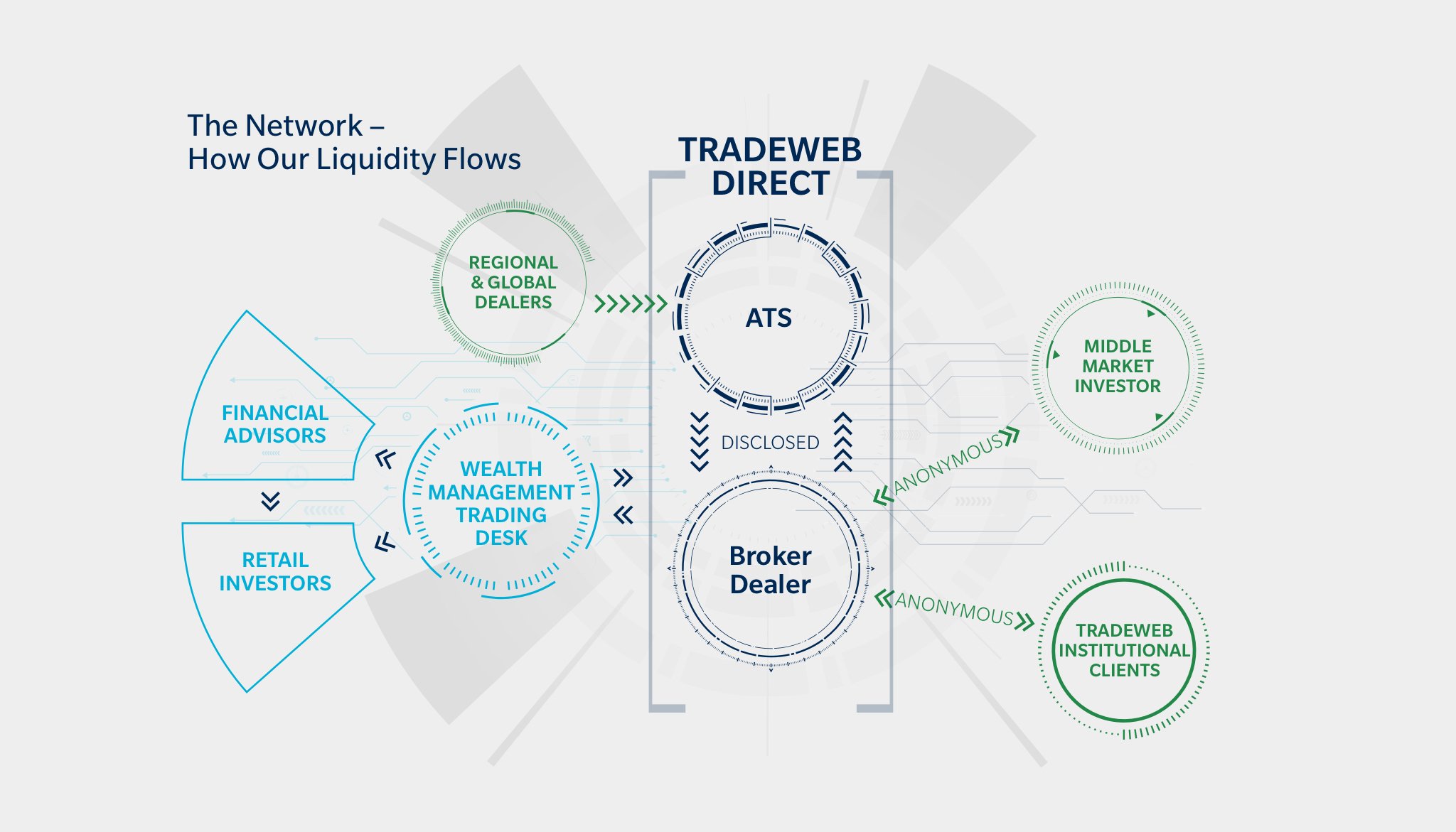 Infographic