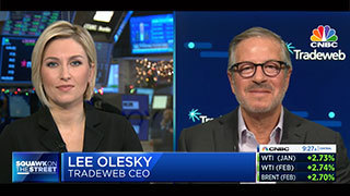 Lee Olesky interview with CNBC's Squawk on the Street